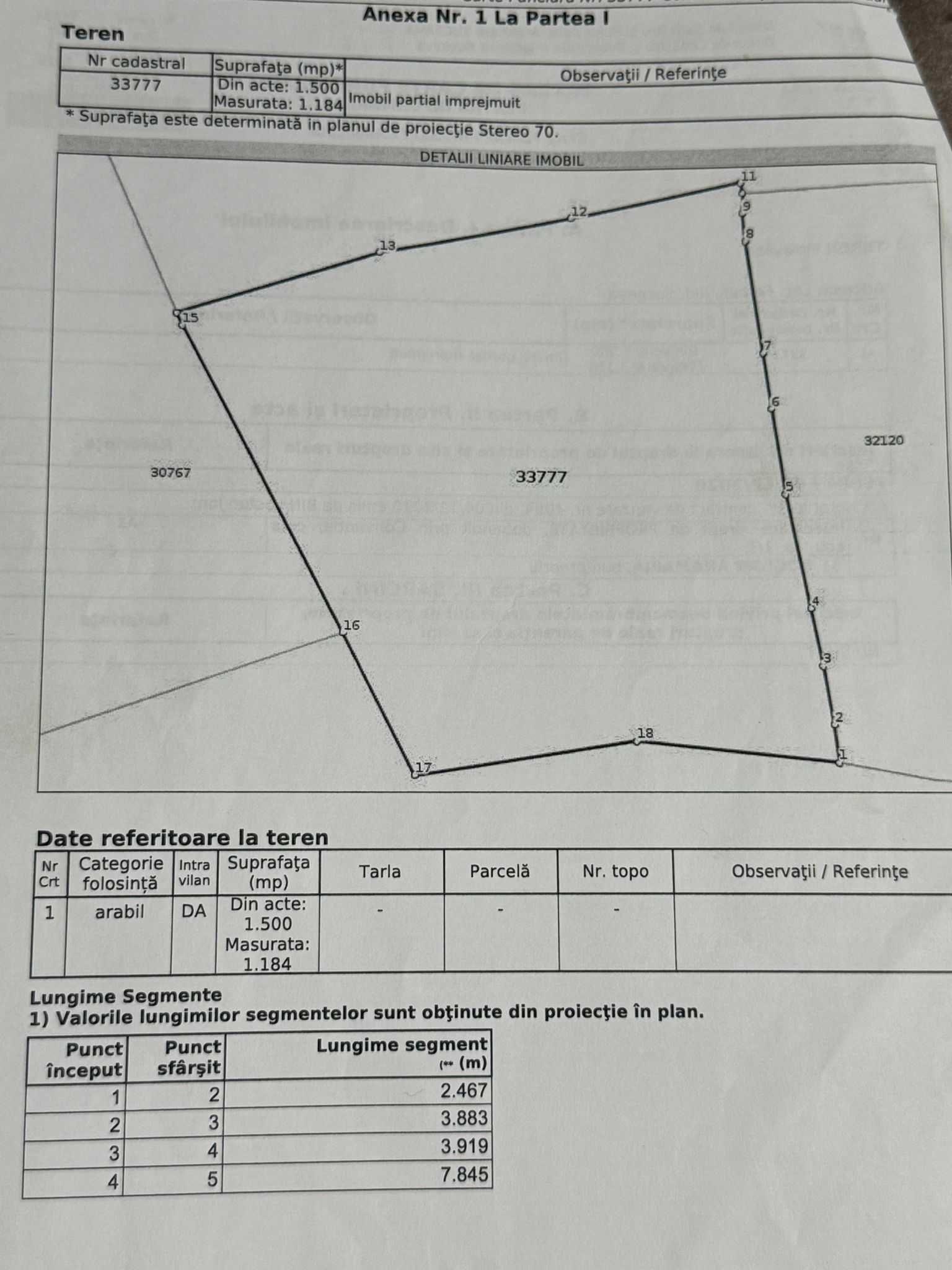 Teren intravilan, Com Adancata, Sat Fetesti, 1184mp