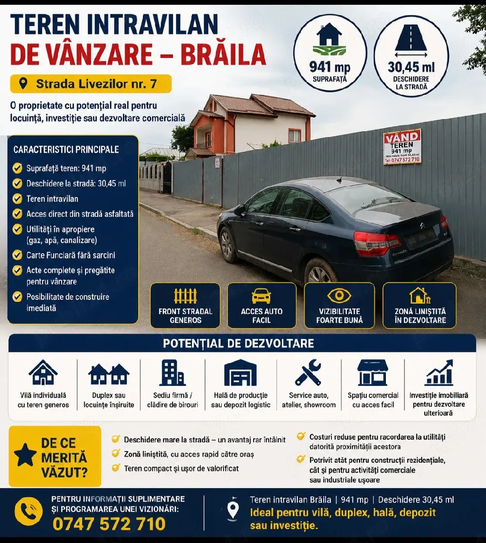 Vând teren cu beneficii,pt construcții cu realizări mari.