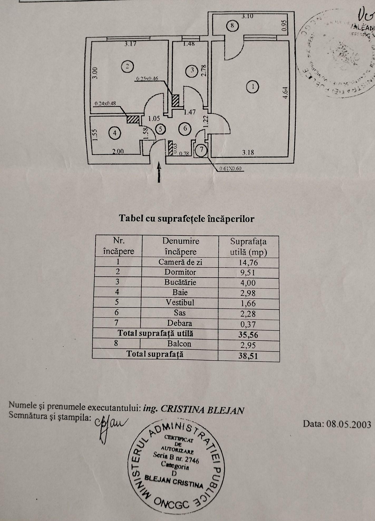 Vânzare apartament 2 camere