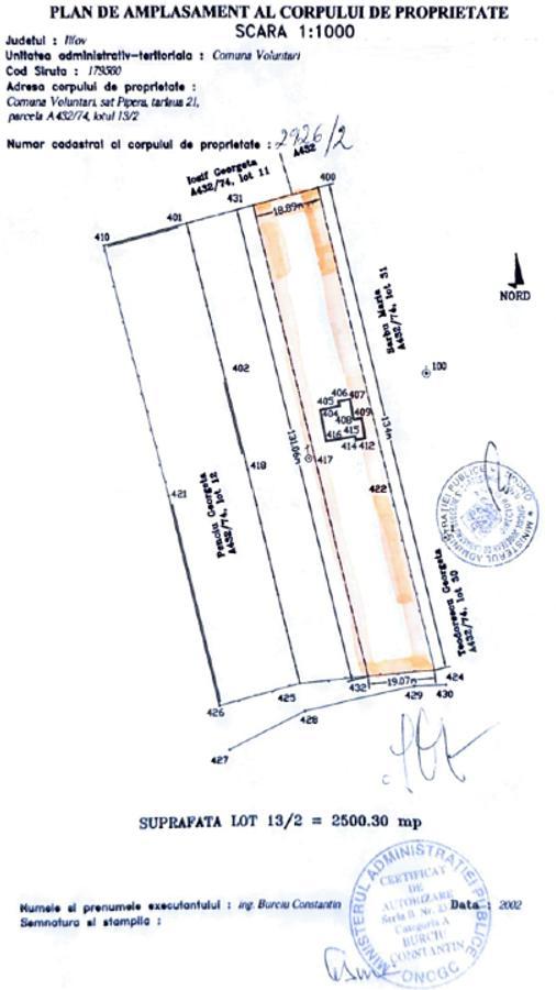 Teren 2500 mp Pipera Voluntari
