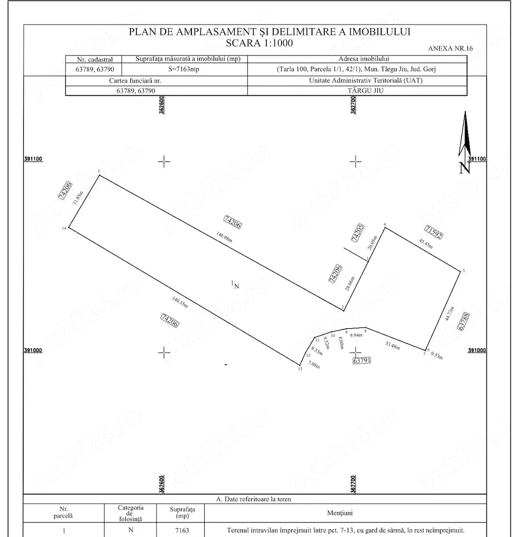 Teren de vanzare   7.163 MP   zona CET Targu Jiu