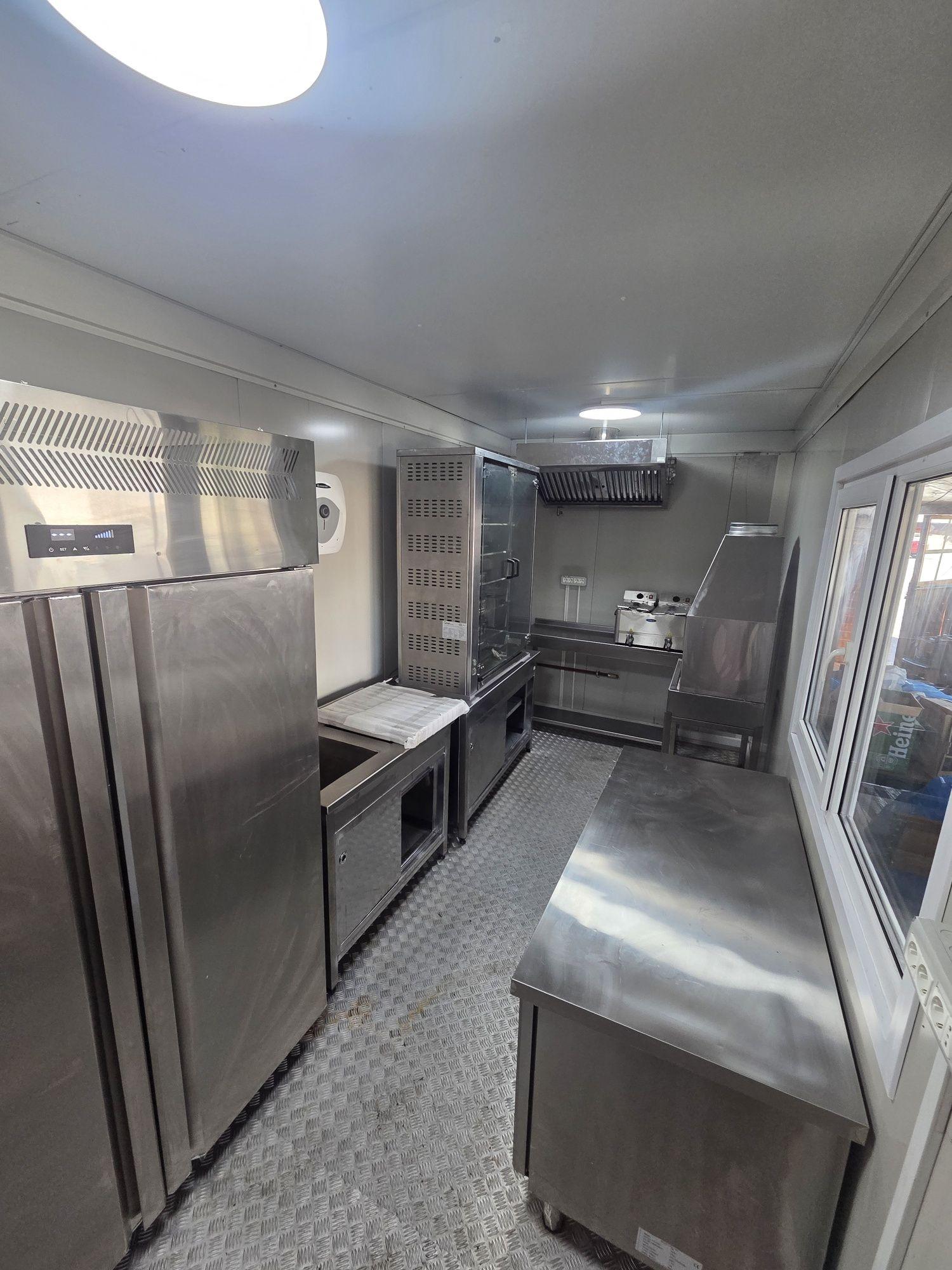 HoReCa - predare afacere profitabila - imagine 1