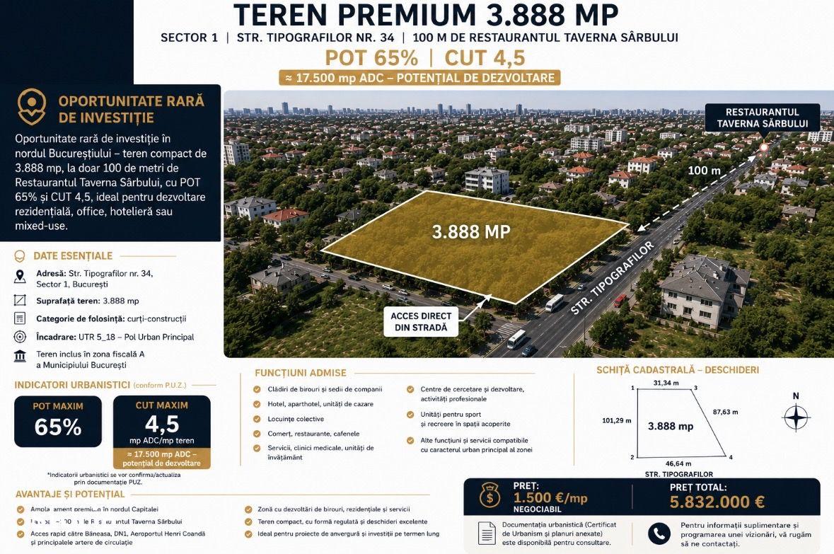 Teren curti-constructii-3888 mp, str Tipografilor Sector 1, Bucuresti