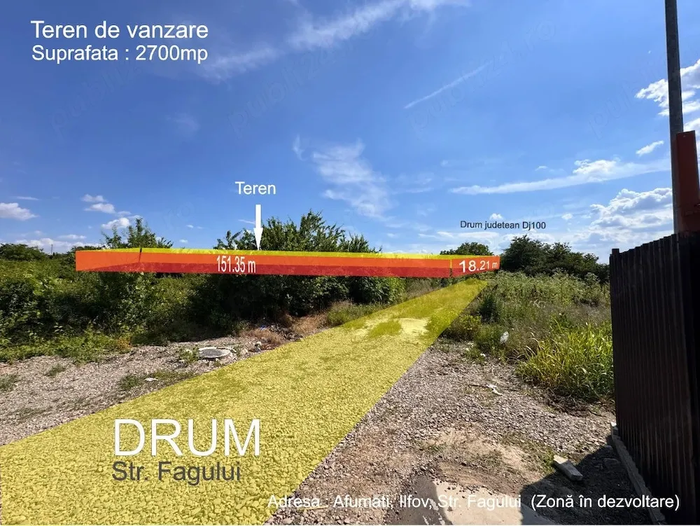 Teren Afumați Investiția Momentului (2.700 mp)