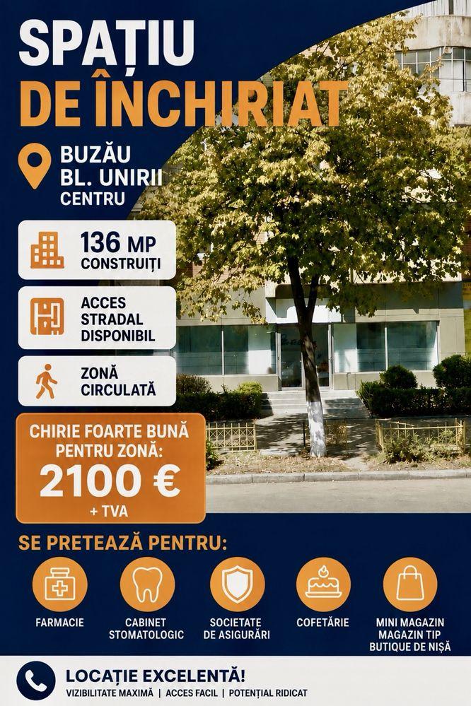 Inchiriere spatiu comercial/109mp/Unirii/farmacie/cofetarie/market - imagine 1