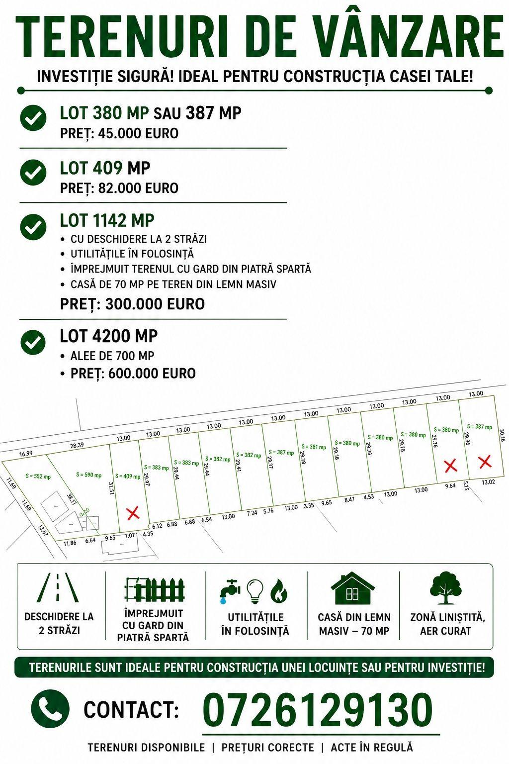 Teren de vanzare in Mamaia sat str M 17 nr 80.Loturi intre 380 -5000 m
