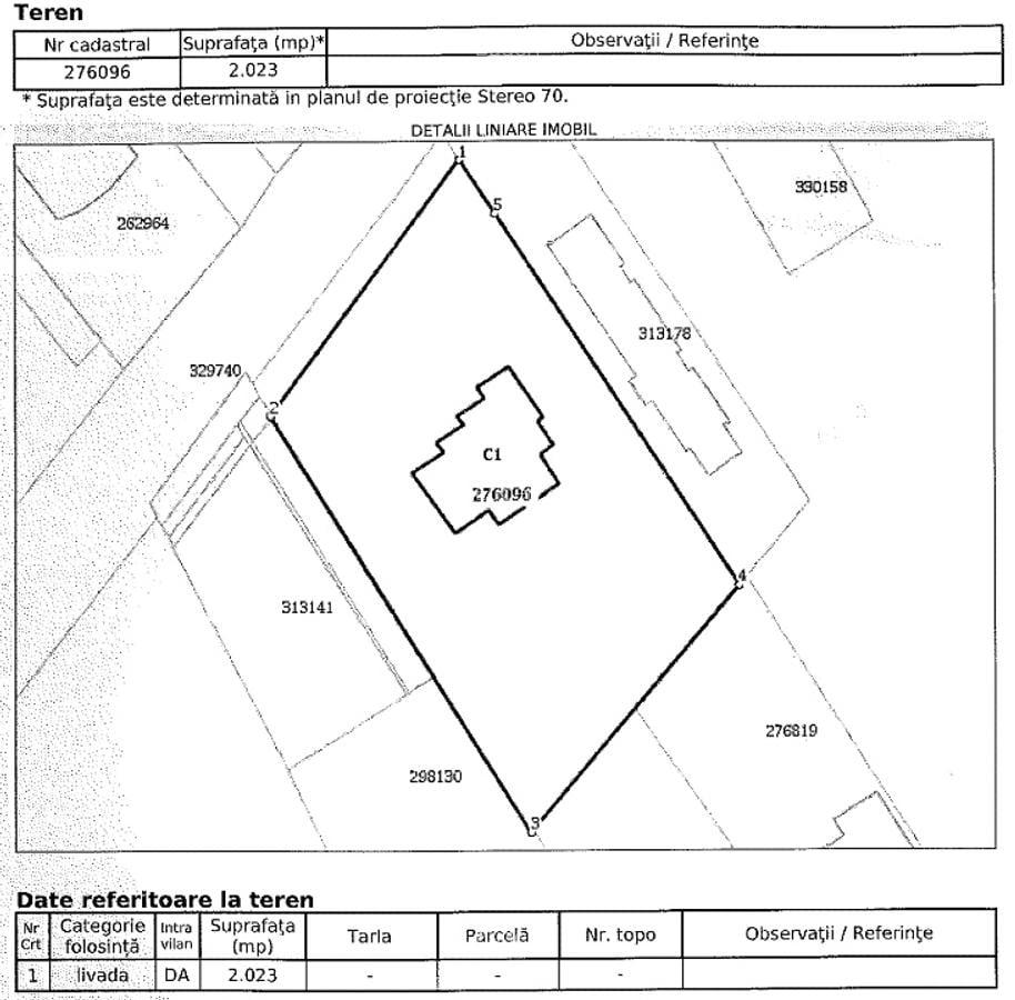 Oportunitate Investiție Bună Ziua | Clădire Comercială/Sediu Firmă, teren 2000mp - imagine 1