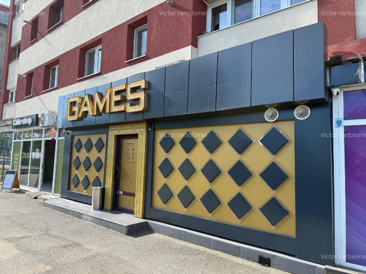 Proprietar INCHIRIEZ spatiu COMERCIAL 100mp – zona GARII Brasov