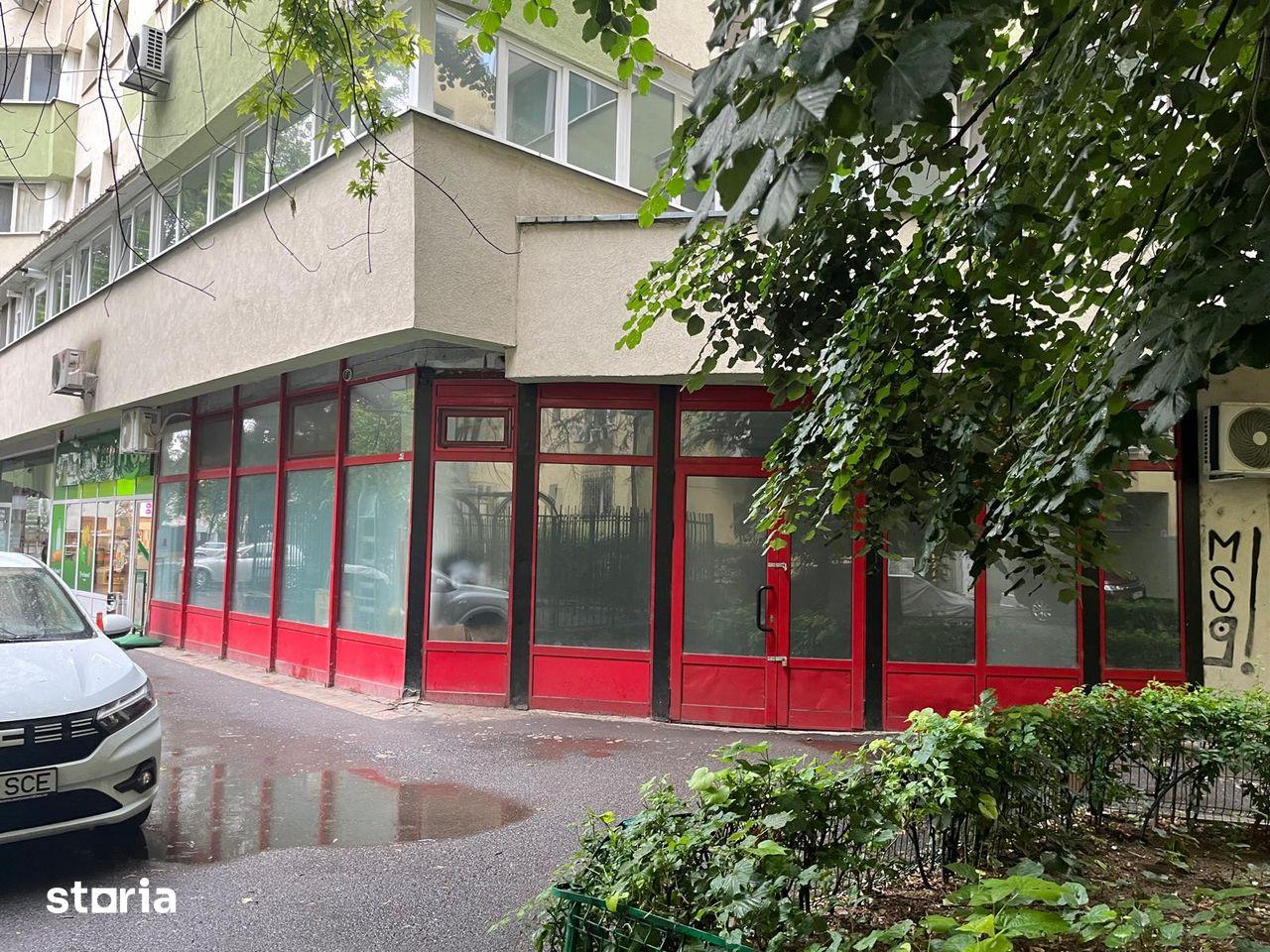 Vanzare Spatiu Comercial Sos. Iancului