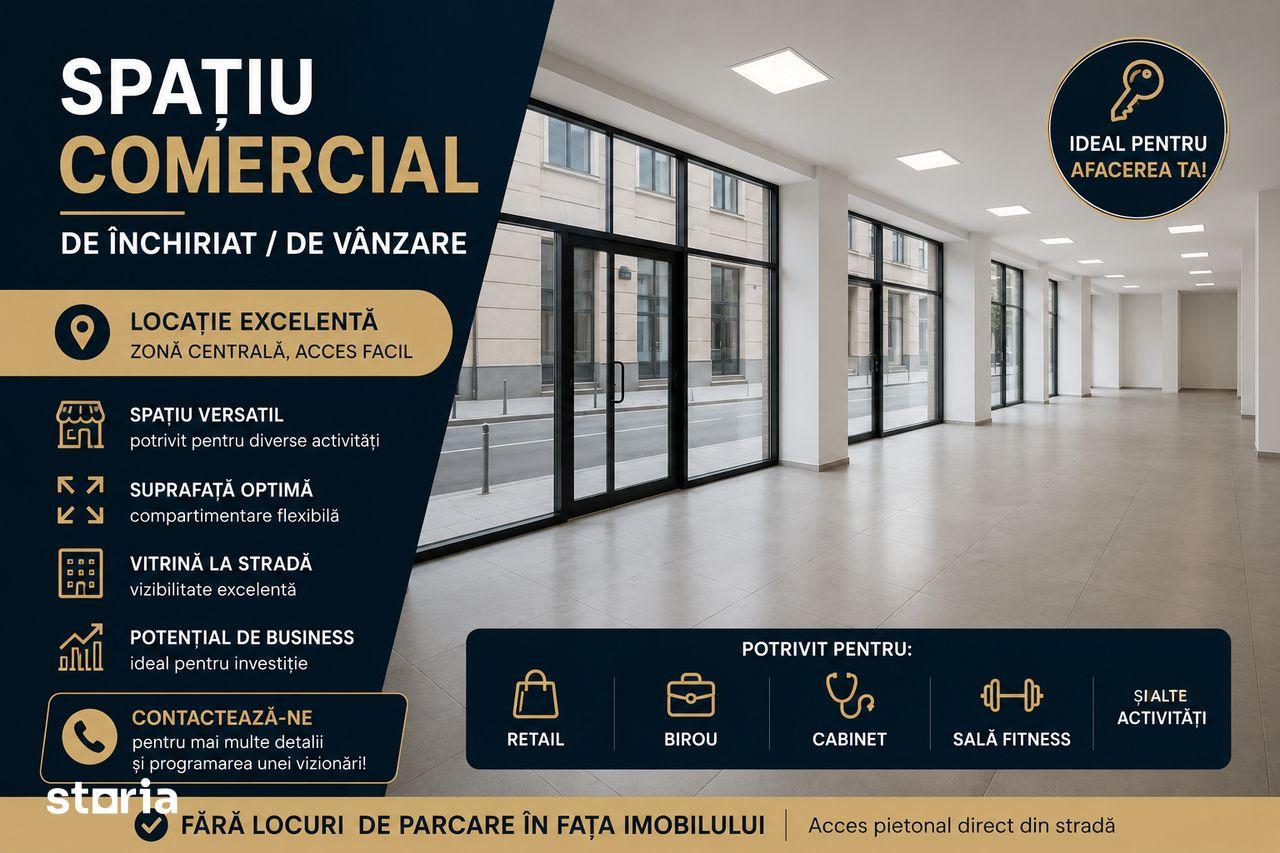 Spațiu Comercial Premium 63,8 mp | Vitrină Stradală
