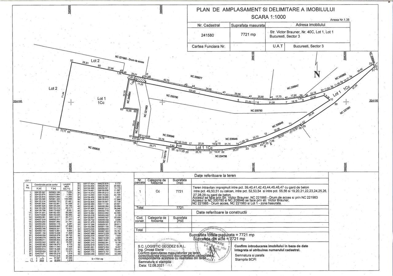 Teren Aproximativ 9.000 mp – Str. Victor Brauner 40C, București