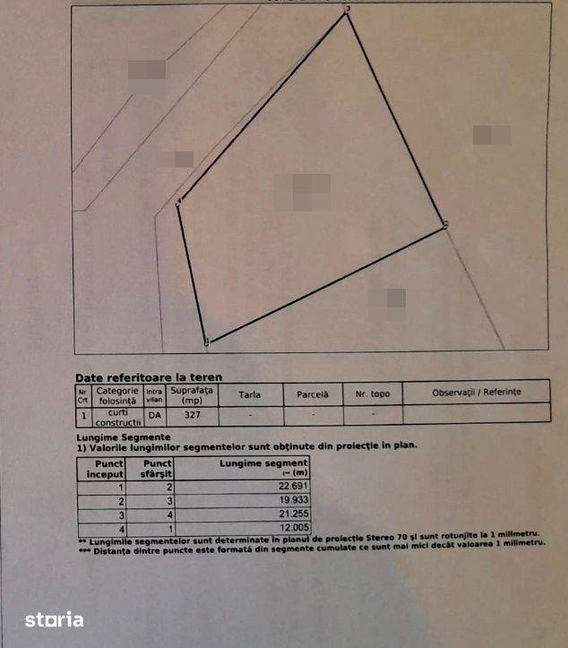Teren Intravilan Pallady |Drumul Lunca Corbului | Lot 327 mp - imagine 1