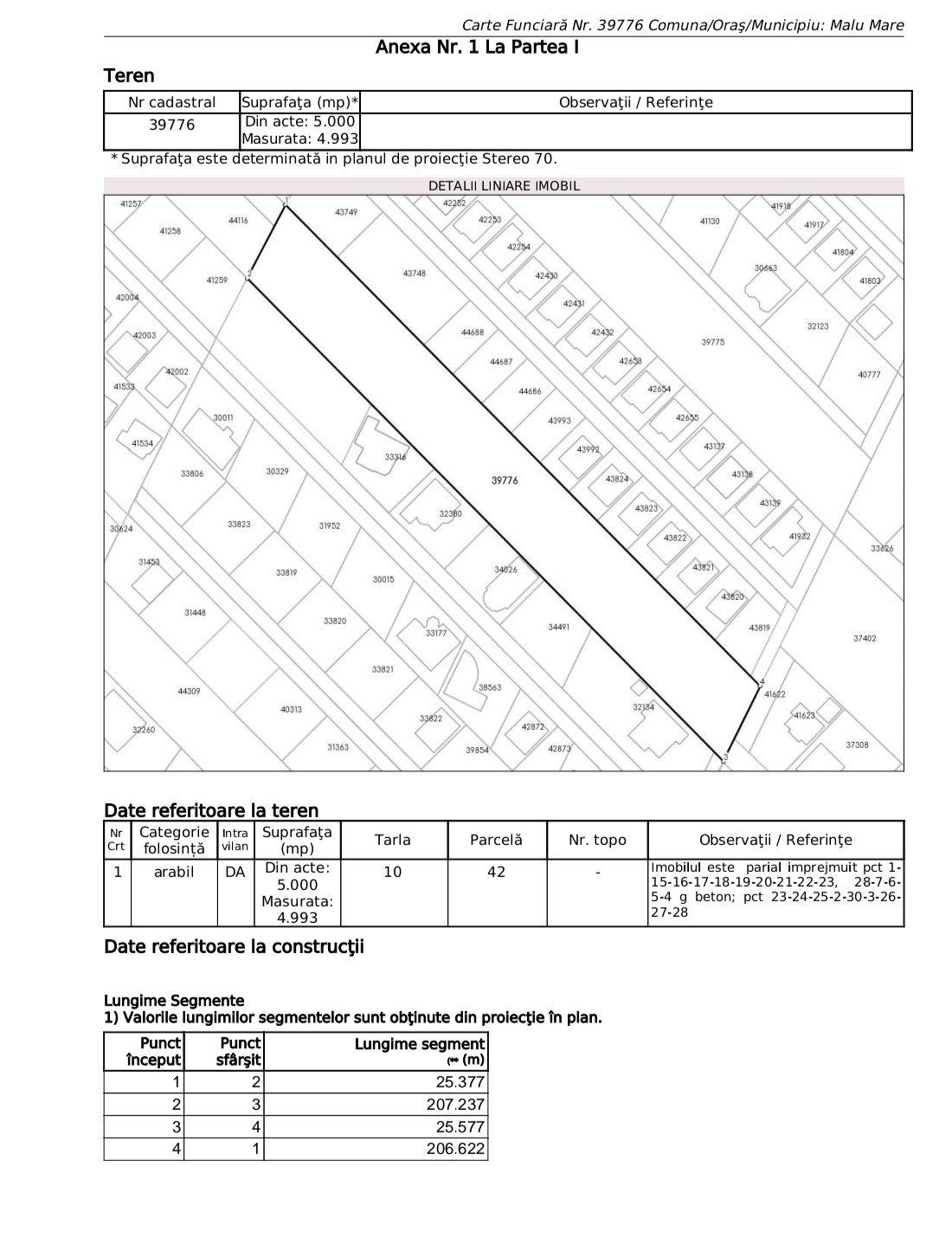 Teren 5000 mp zona Selgros - Casa Noastră Craiova