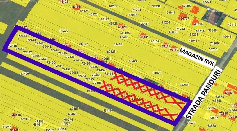 Parcele 300mp - Teren INTRAVILAN - Strada Panduri - Targu Jiu - imagine 1