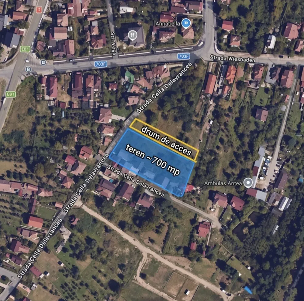 Teren intravilan Goranu - Râmnicu Vâlcea - imagine 1