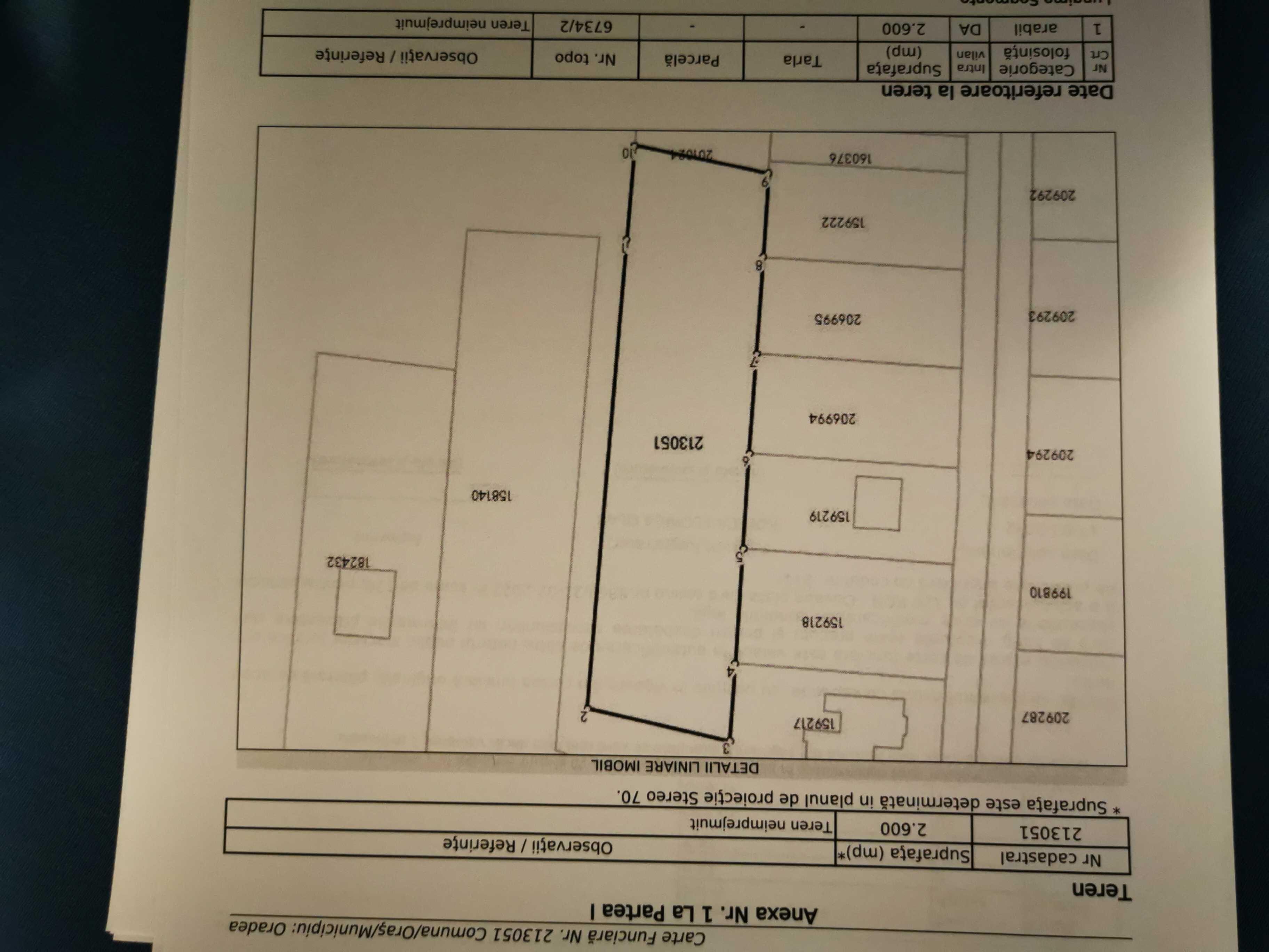 Teren intravilen 2600 mp pe str Livezilor