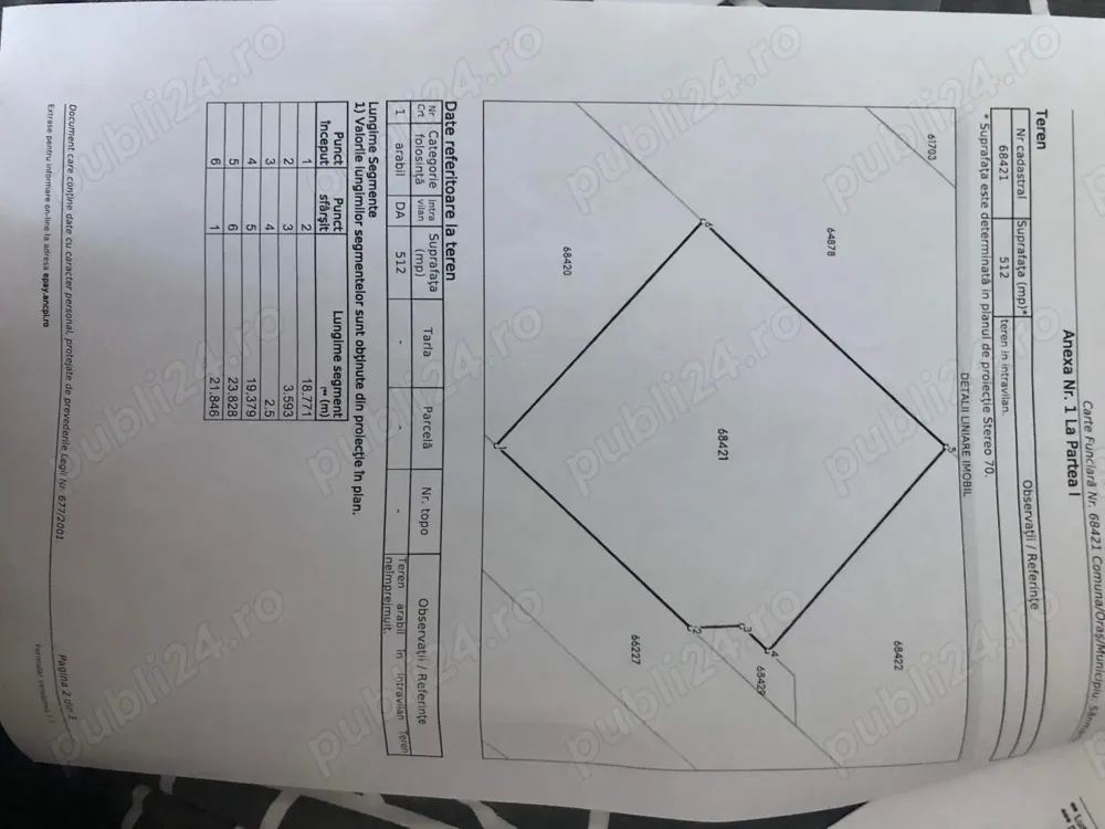 Teren Cihei progresului