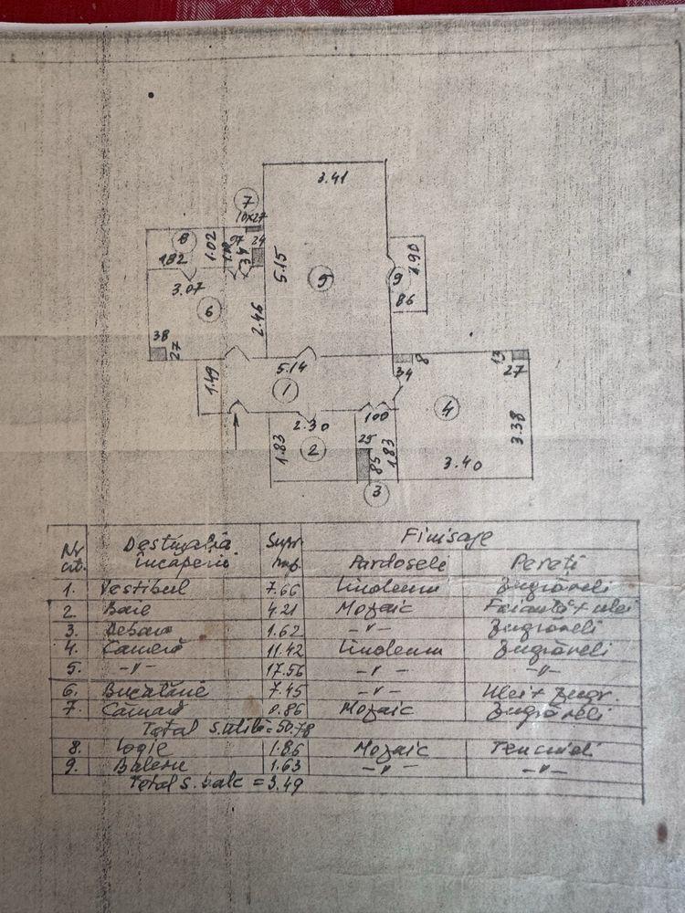 Proprietar, doua camere 1984, Rahova/Margeanului, disponibil imediat