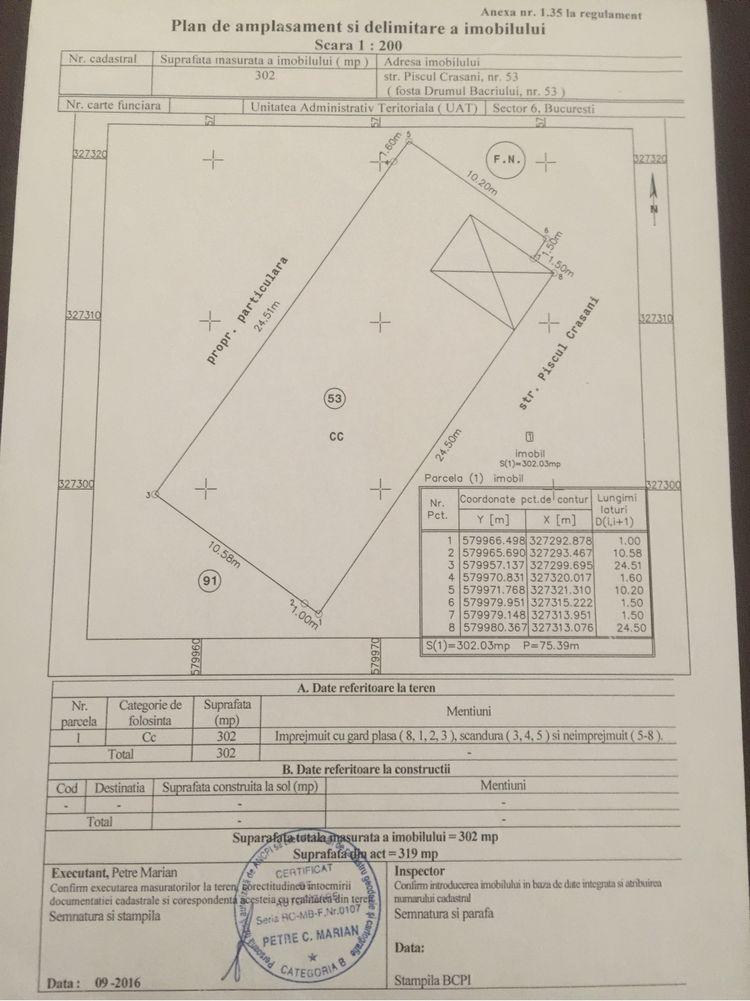 Militari , Piscul Crasani