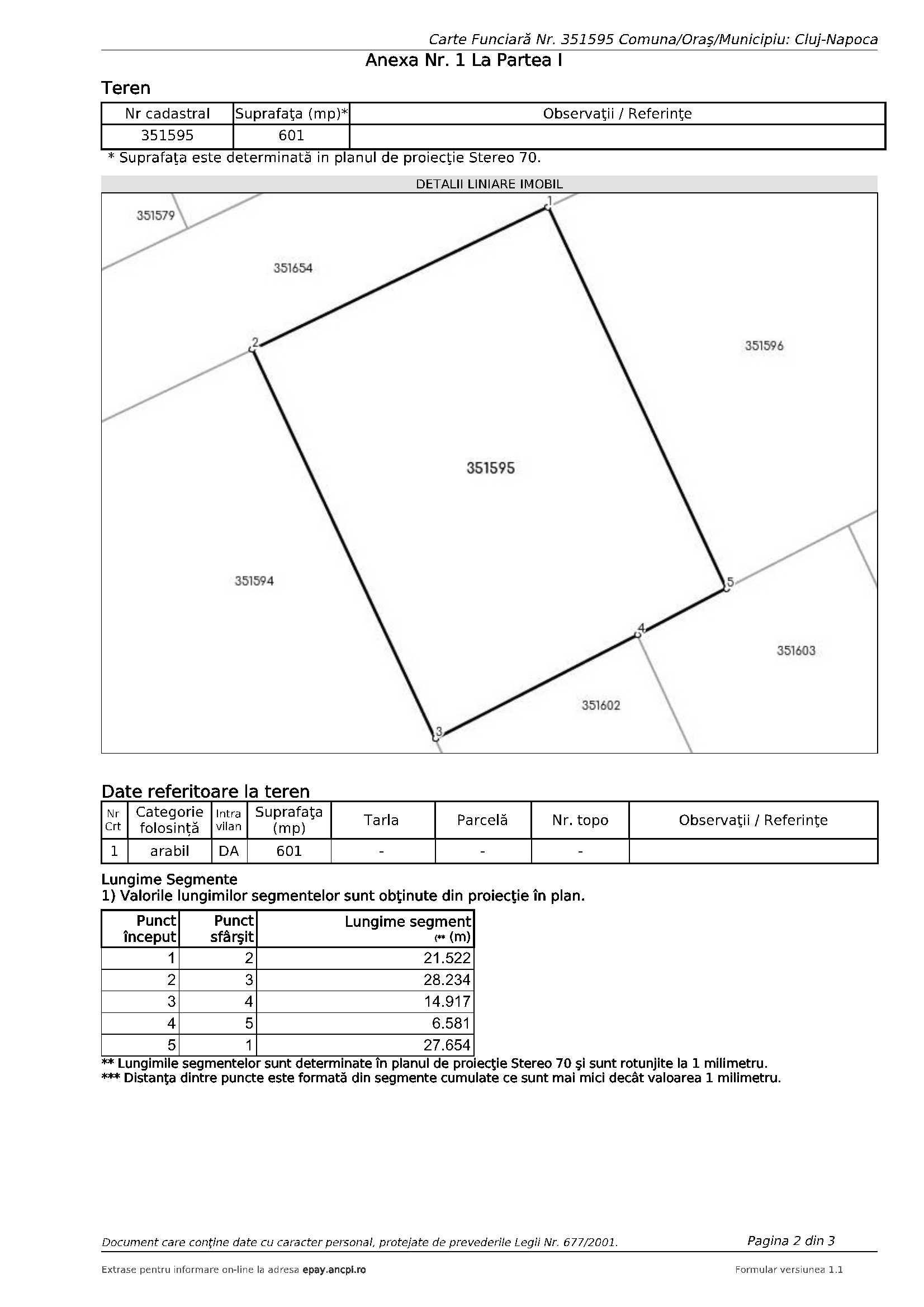 Teren de vanzare cu Autorizatie de Construire  Cluj Napoca