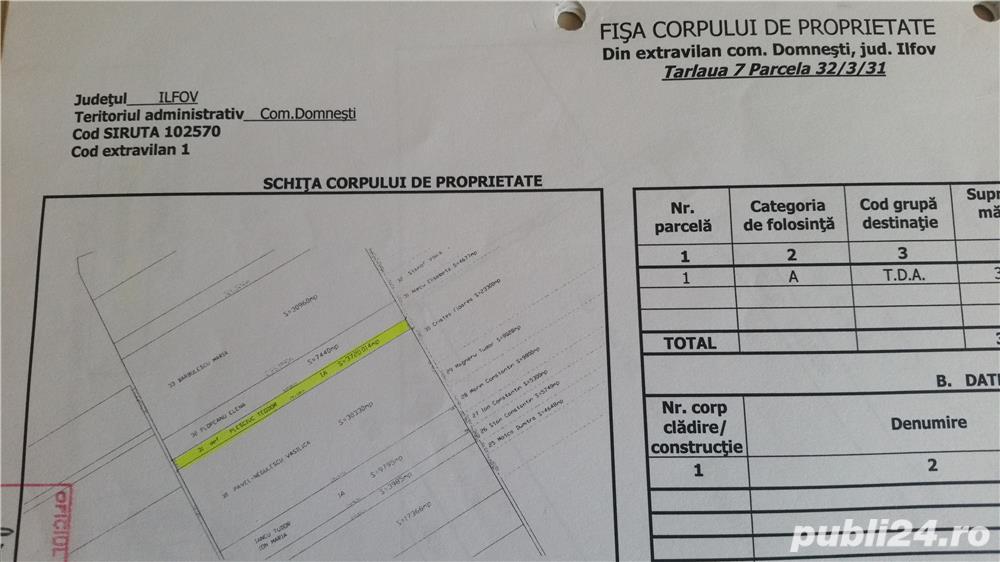 Teren zona industrială de vinzare.