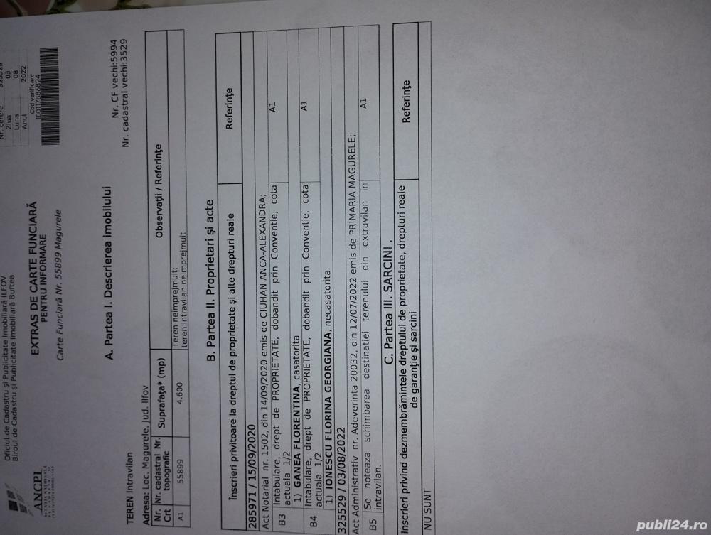 teren intravilan in Oras Măgurele Județ Ilfov