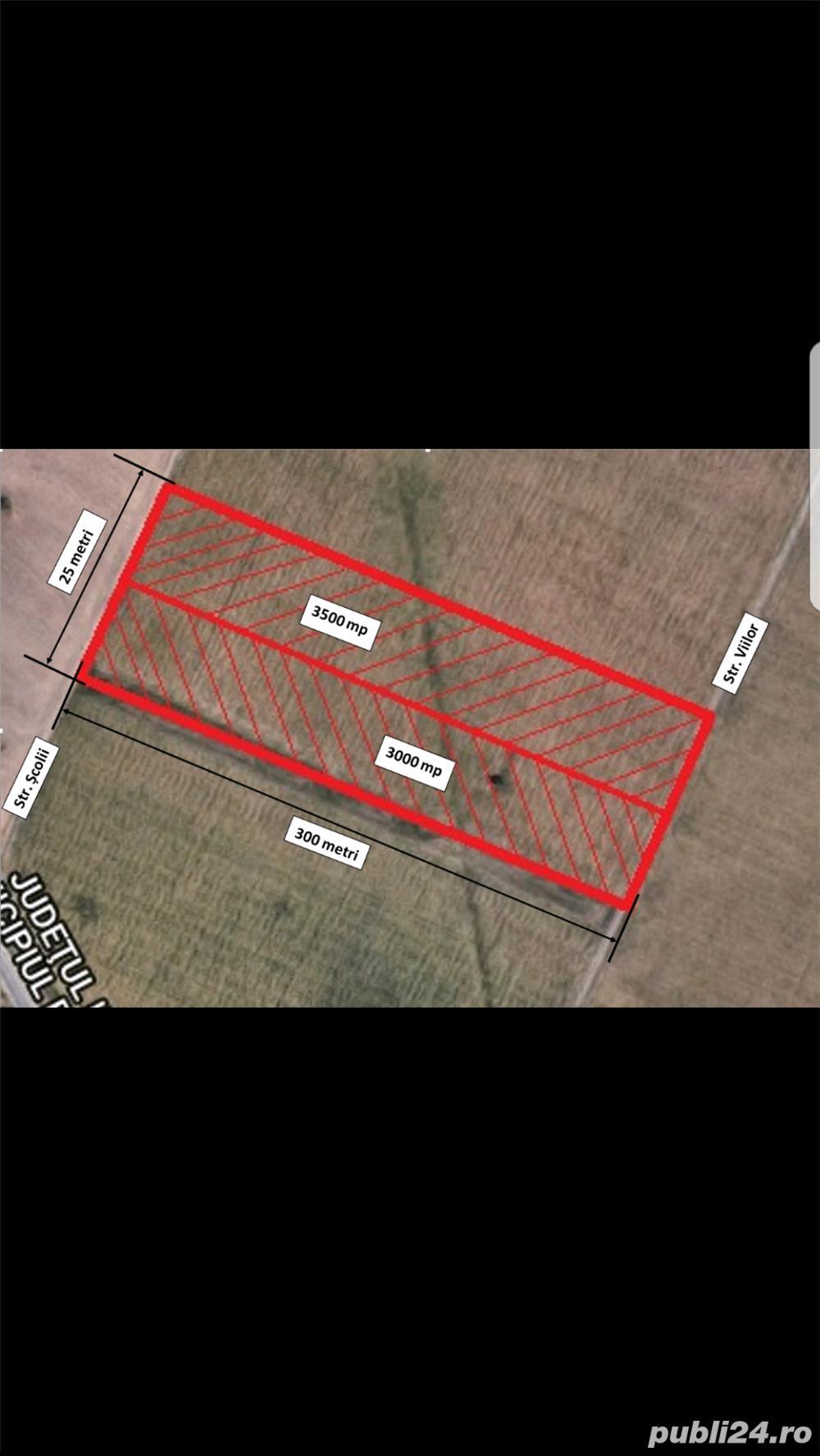 teren popesti leordeni/imgb