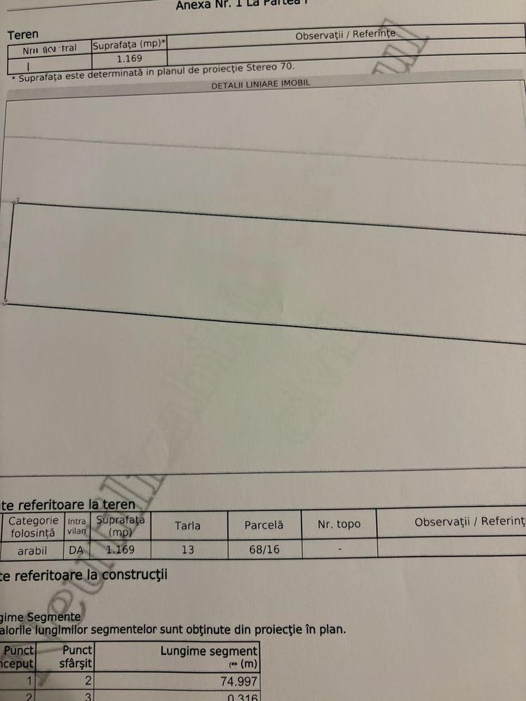 Teren intravilan in Butimanu 11€/mp - imagine 1