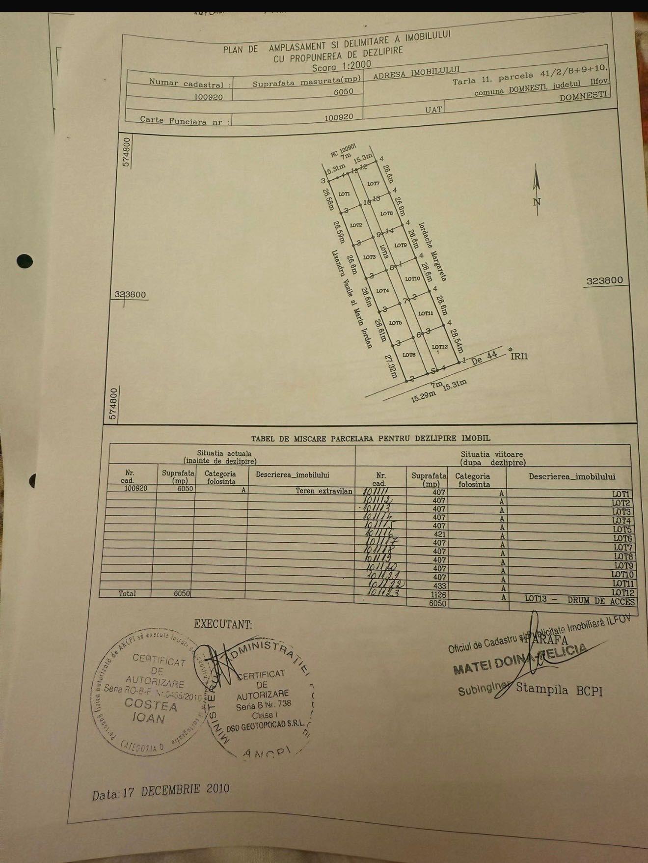 teren de vânzare ilfov domnești