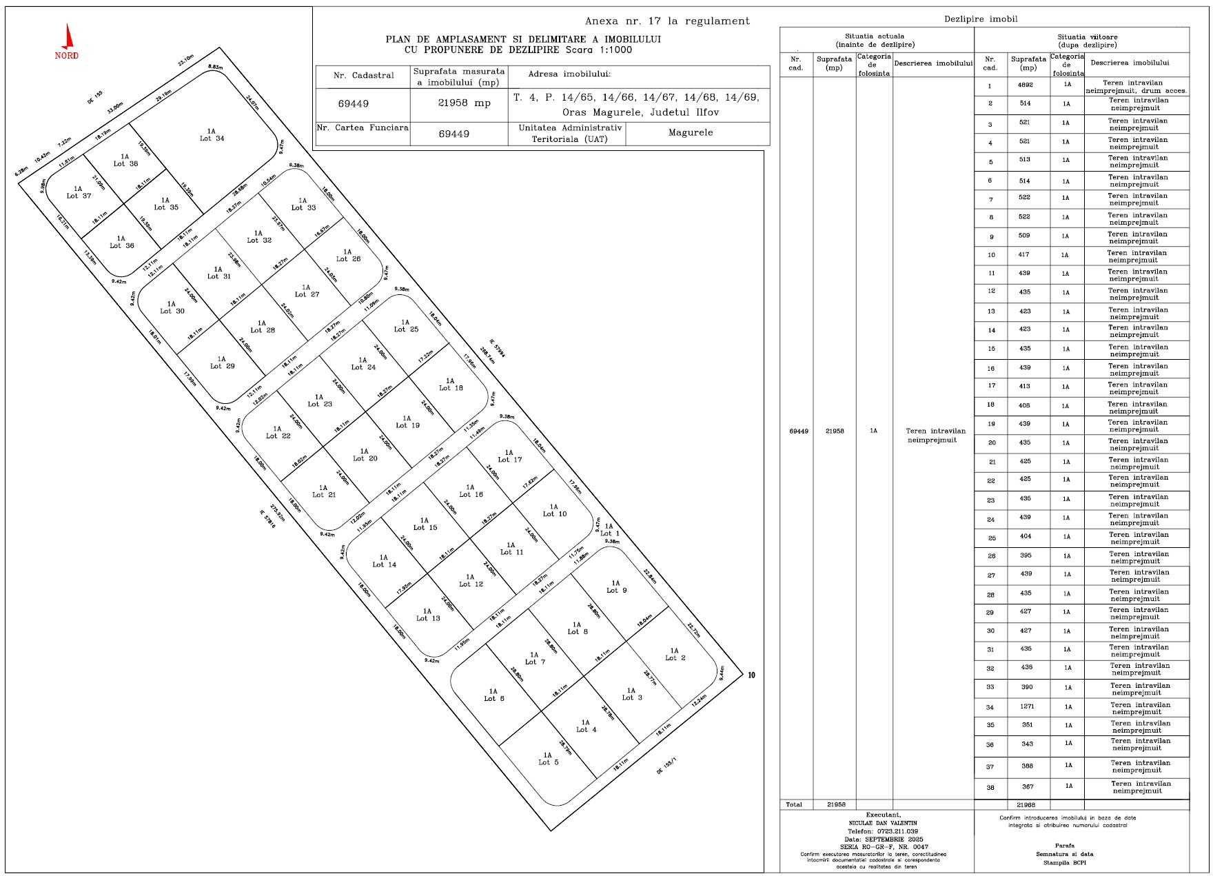 Proprietar,loturi  teren intabulate individual - cu Puz ,Magurele - imagine 1