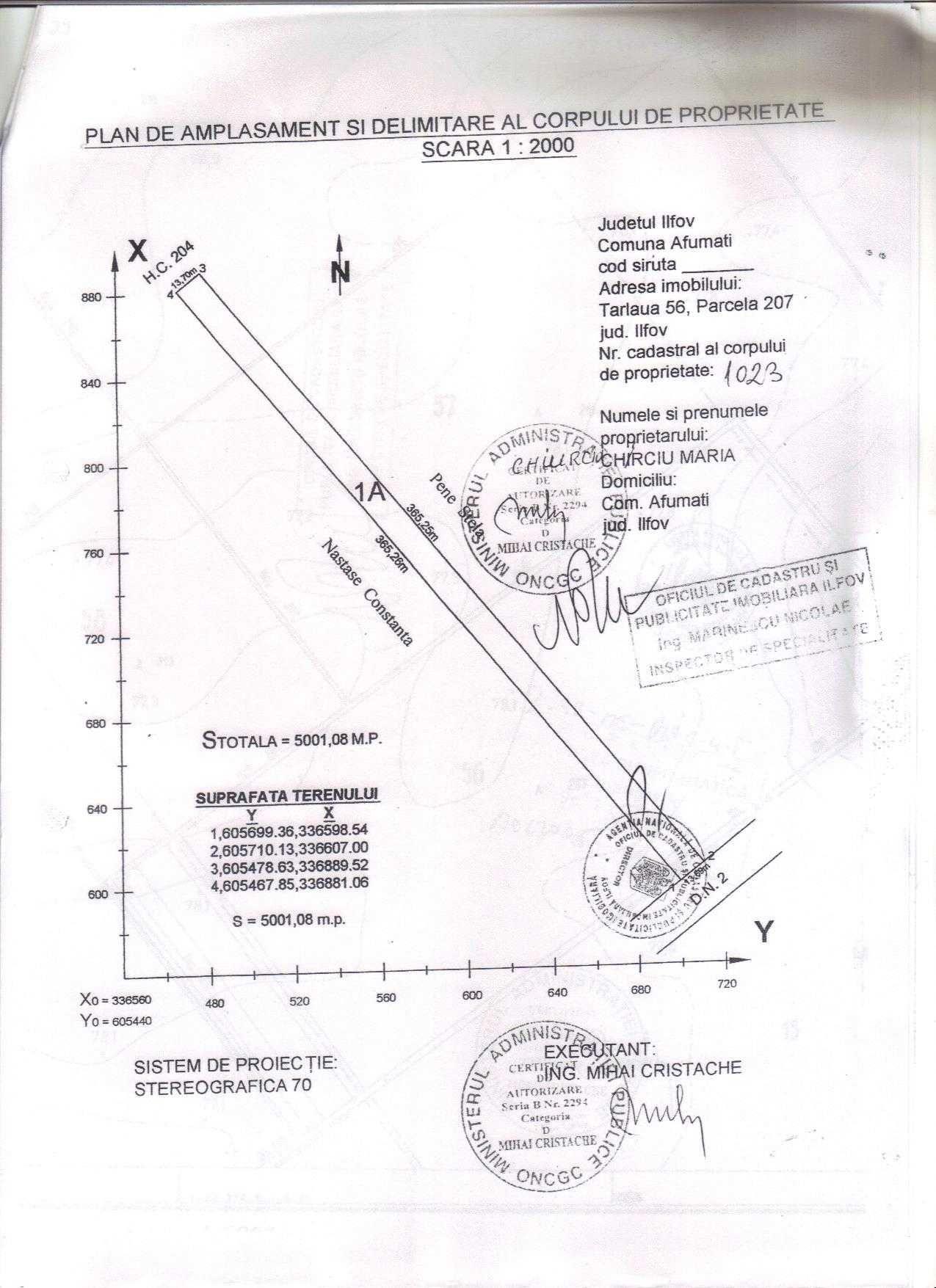 PROPRIETAR vand teren la DN2 Afumati Sindrilita T56 accept agentii
