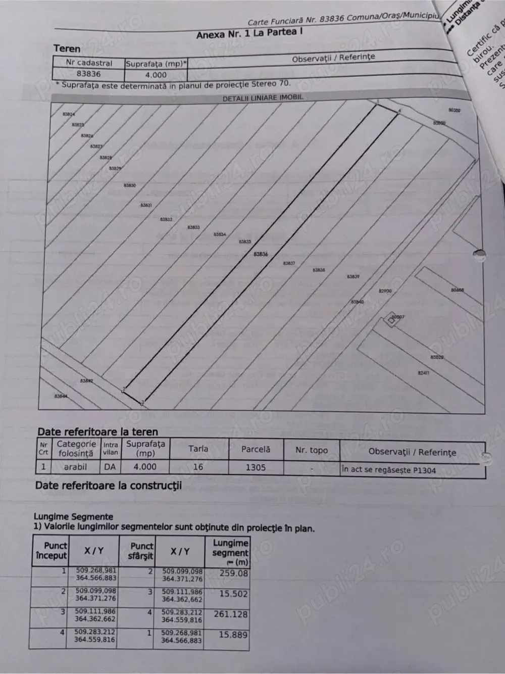 Vand Teren INTRAVILAN 4000mp - Leordeni, Arges