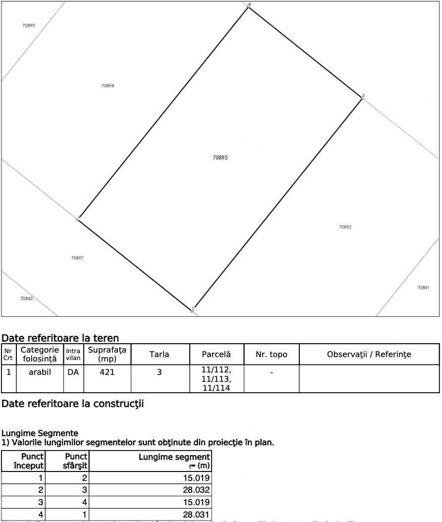 Proprietar | Teren 421 mp cu autorizație de construire – Intrare Comuna Berceni - imagine 1