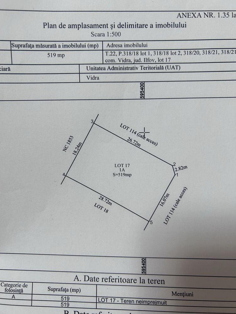 Teren de vanzare intravilan Berceni Vidra-Mega Park