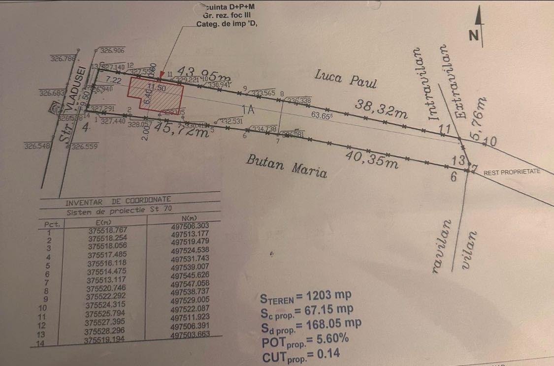 Teren Intravilan STEFANESTI - imagine 1