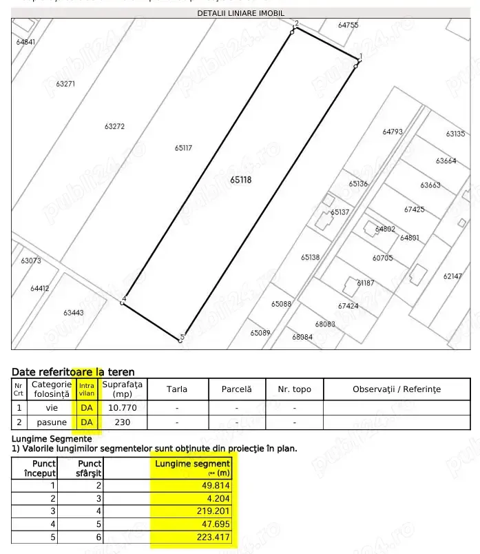 vând teren intravilan - 11.000 mp2 situat în Tomesti Deal - Iasi