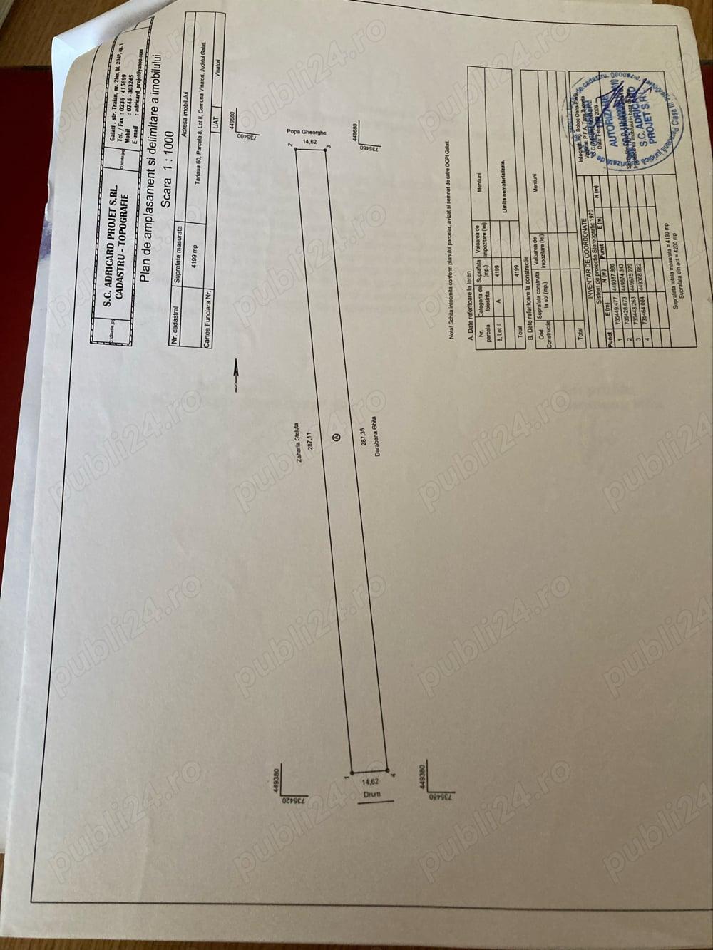 Vand teren extravilan Sat Costi negociabil