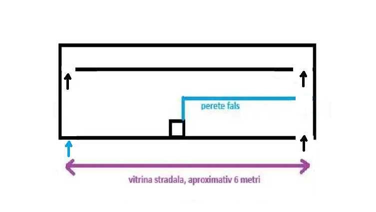 spatiu comercial prin destinatie - la soseaua principala Nicolina - CUG - locuri de parcare - imagine 1