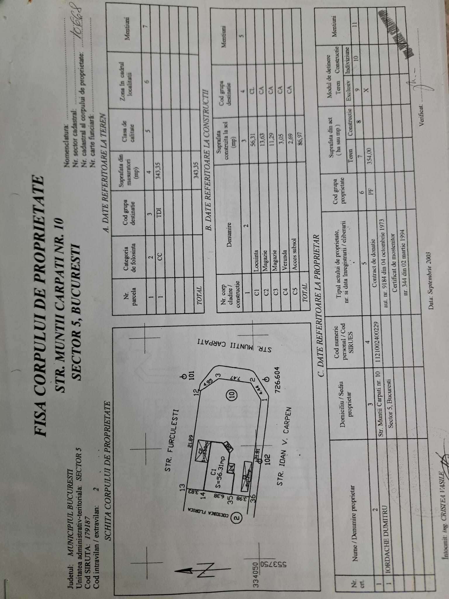 De Inchiriat Casa+TEREN