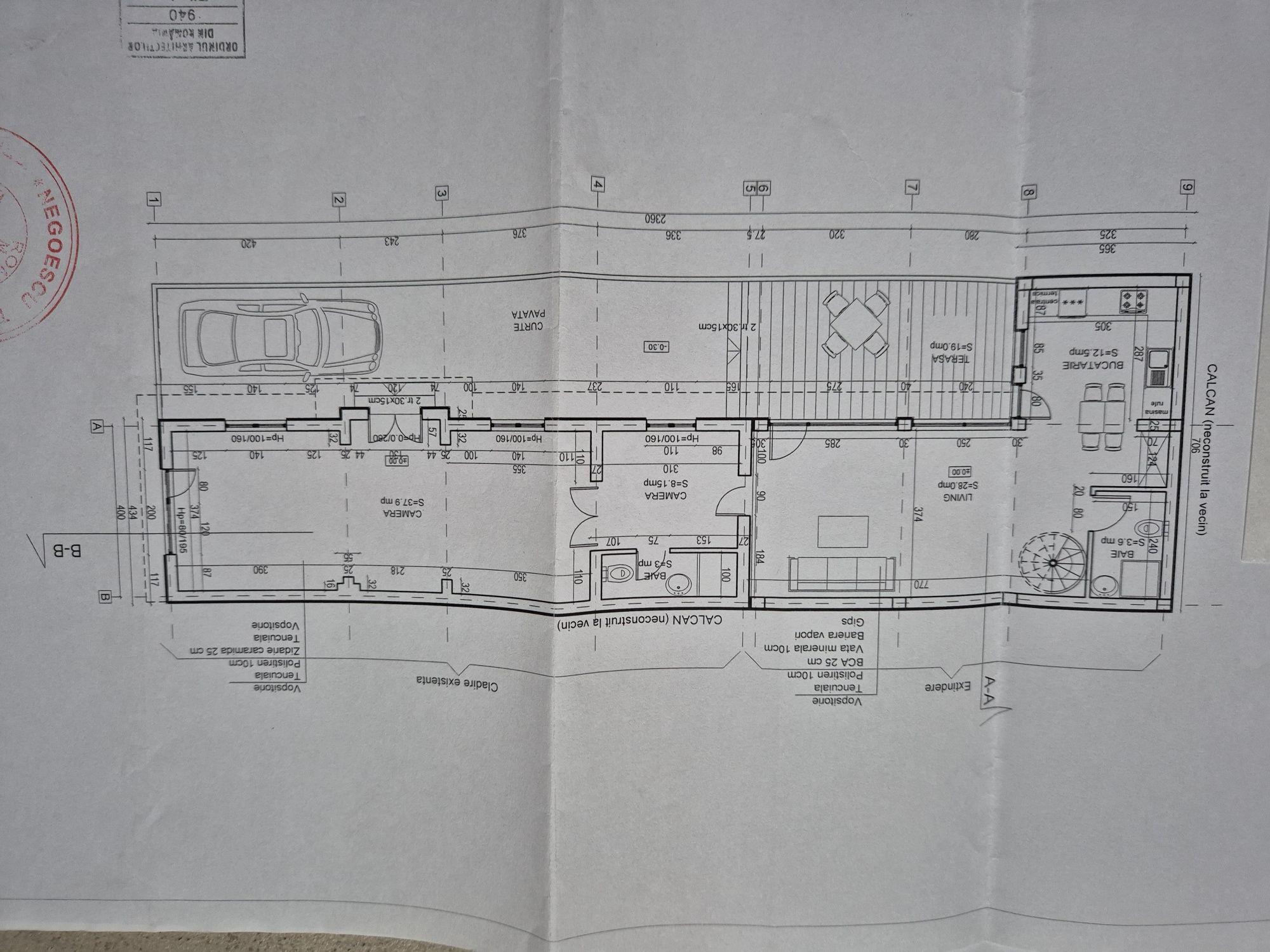 OPORTUNITATE Imobil Comercial Strategic Vav Gral Medical bd Alba Iulia