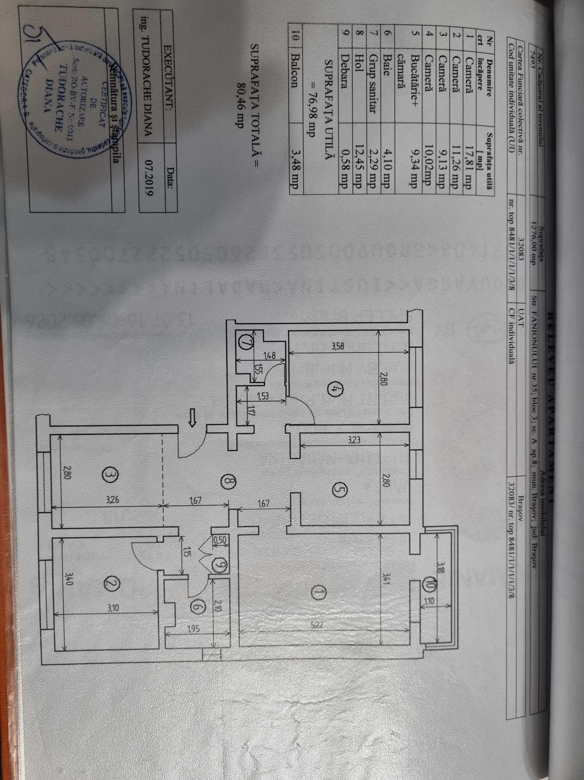 Vand apartamente cu 4 camere , Craiter Brasov