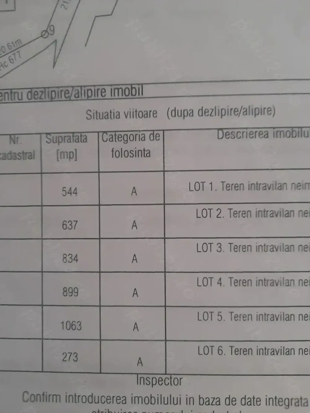 Teren intravilan