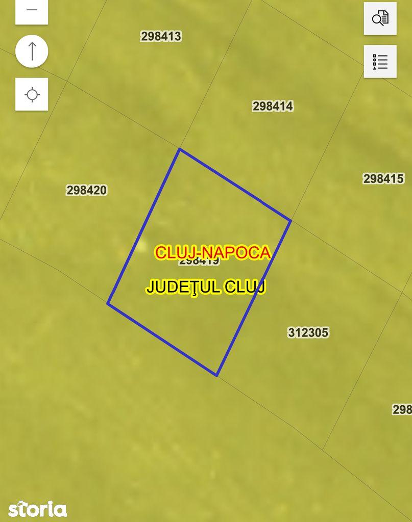 Persoana fizica, vand teren cu Puz in zona CREIC.