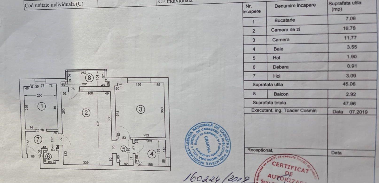 Apartament 2 camere Brazda