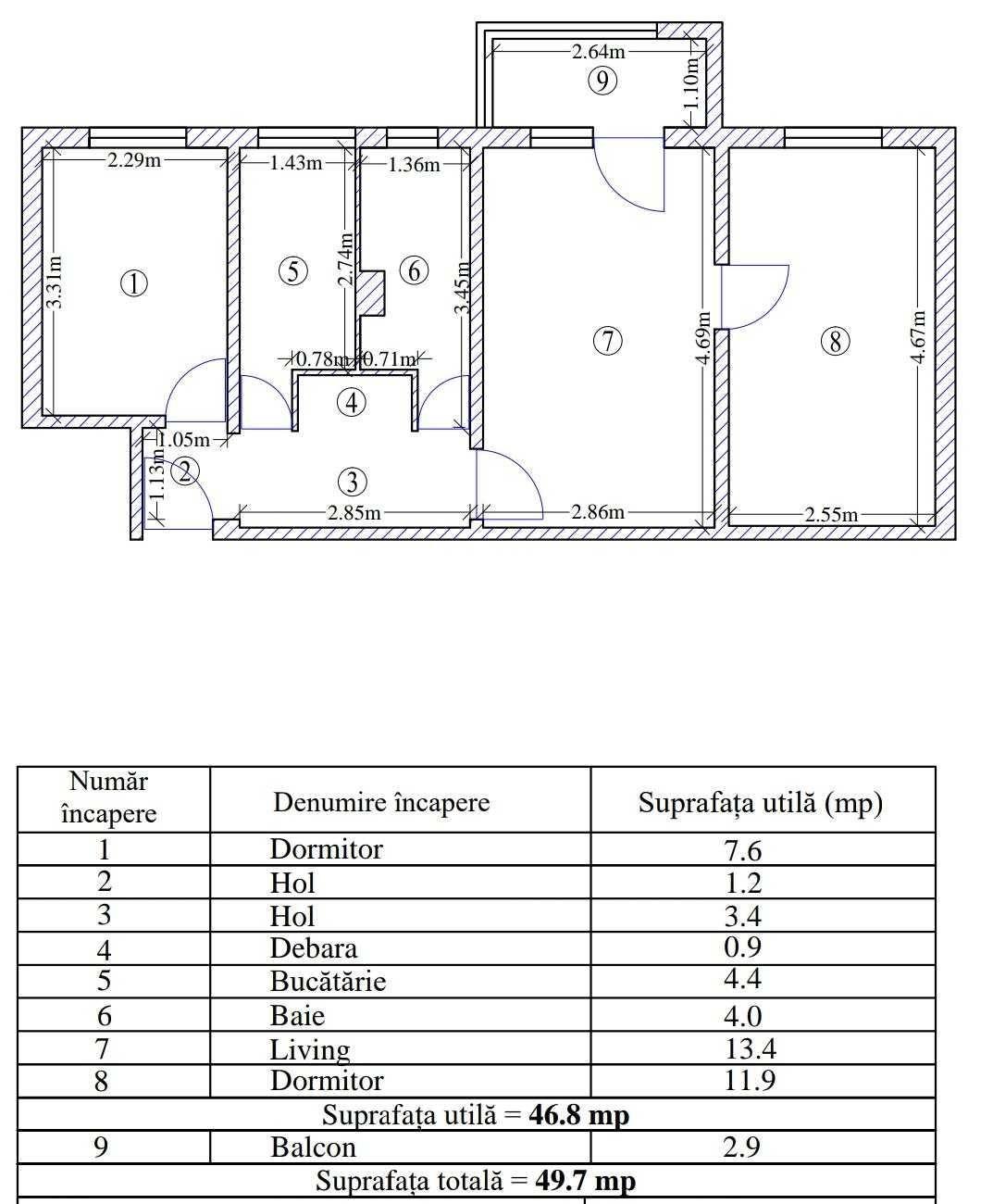 Apartament 3 camere