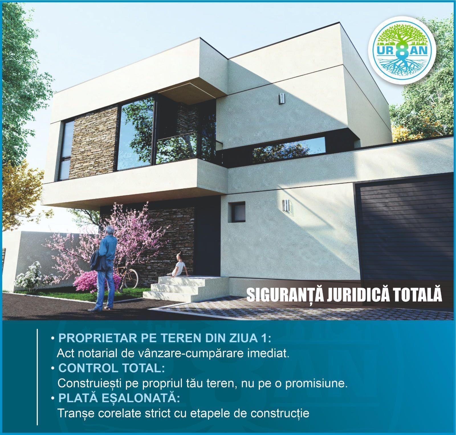 Drumul Taberei | ANL| Brancusi| Valea Larga| Proiect Nou | Case Individuale| Garaj incorporat