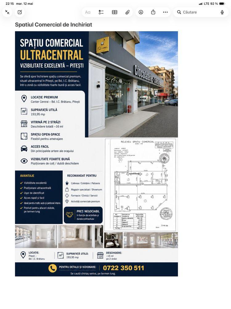 Spatiu comercial ultracentral