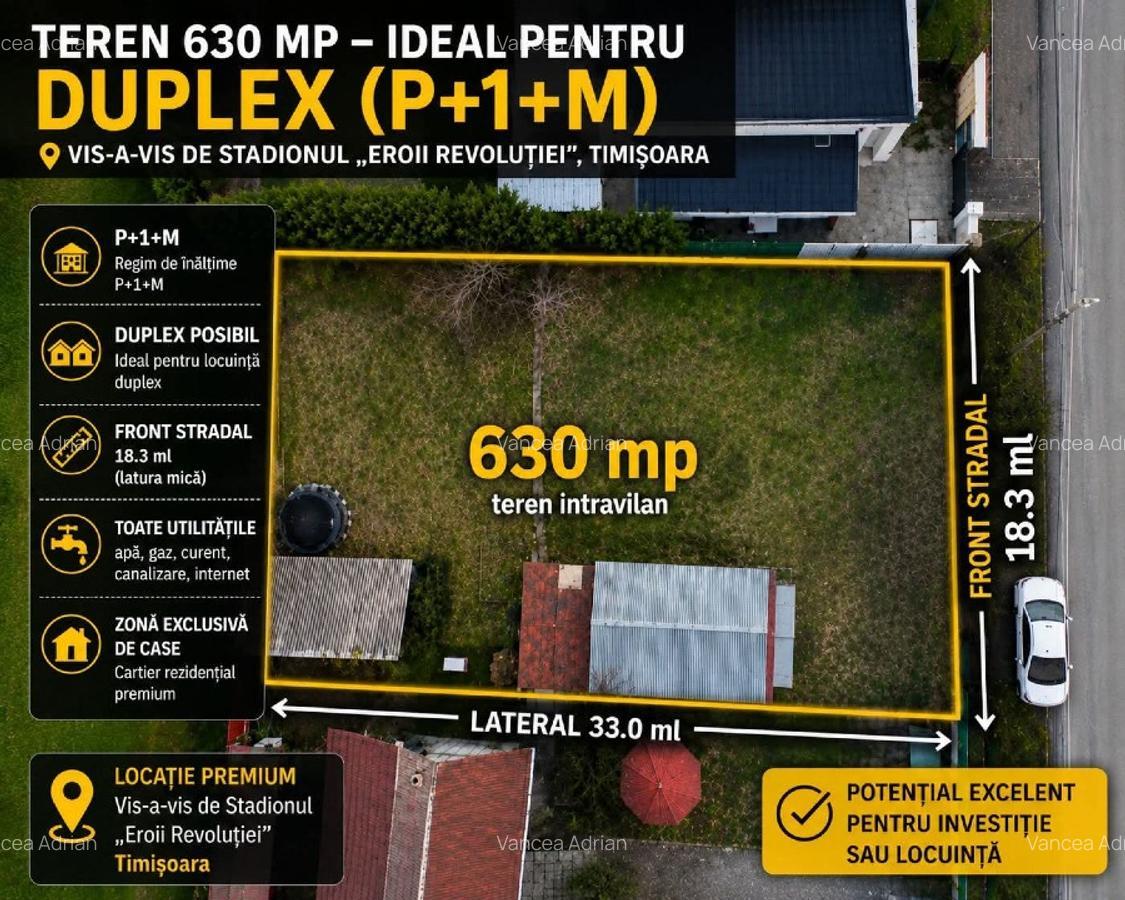 Teren premium – 630 mp – Posibilitate Duplex – Vis-a-vis de Stadion