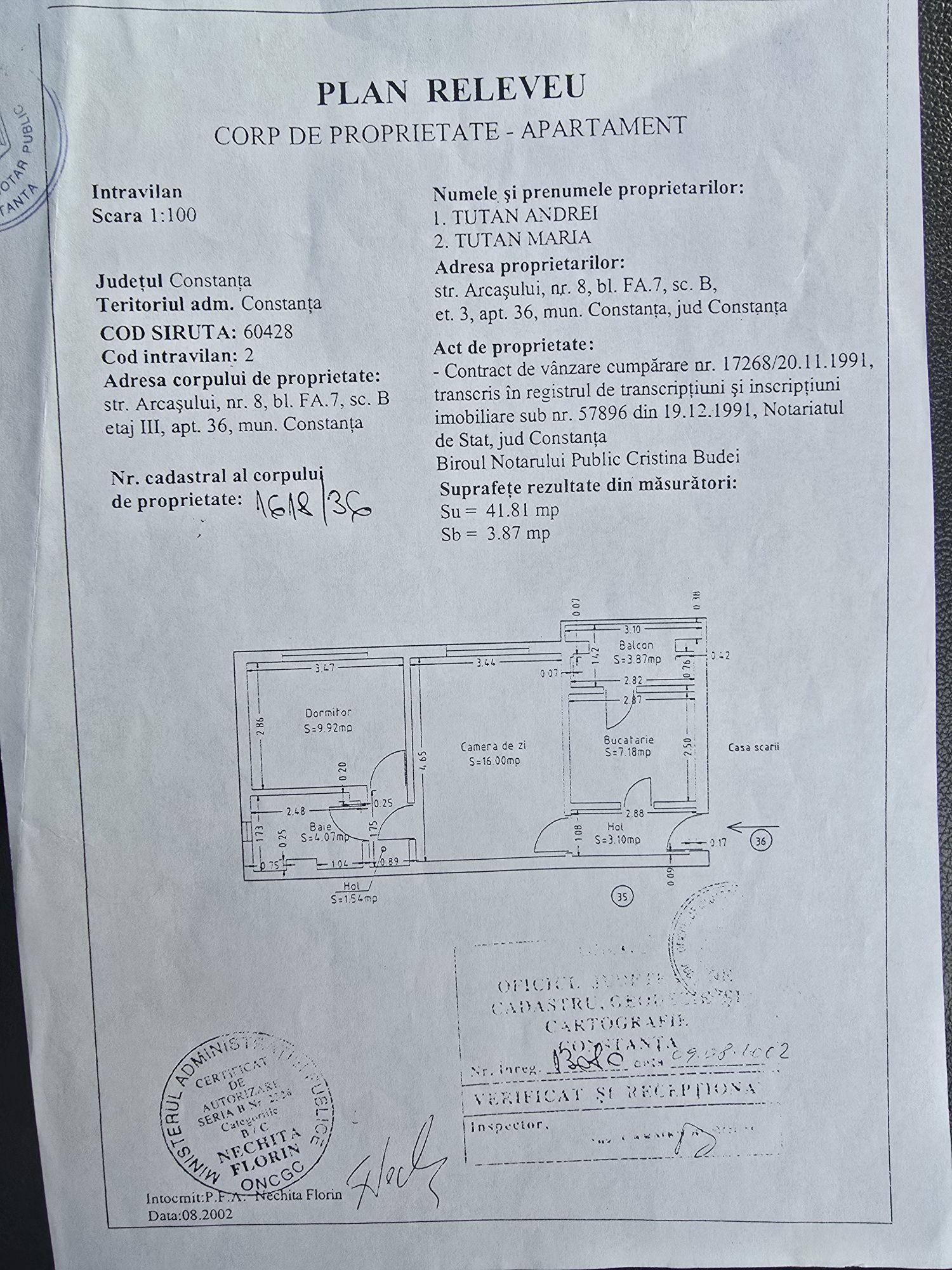 Proprietar 2 camere Poarta 6