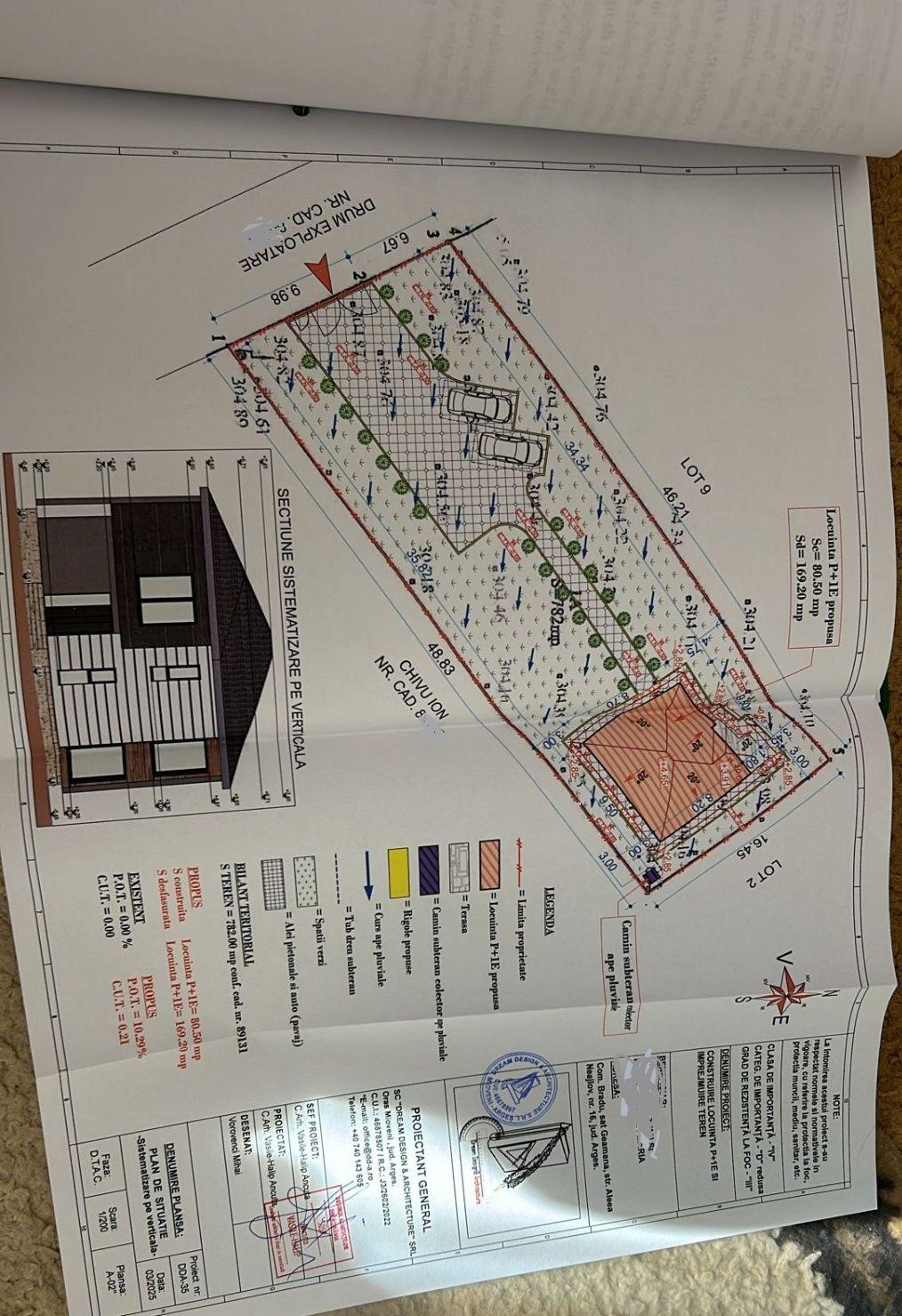 Teren 1000mp /500mp CC  proiect casa Autorizatie valabila Pitesti 3 Km Bradu